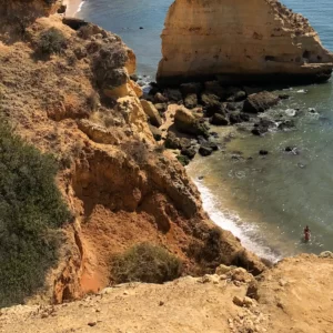 The Impact of Groundwater Depletion in the Algarve